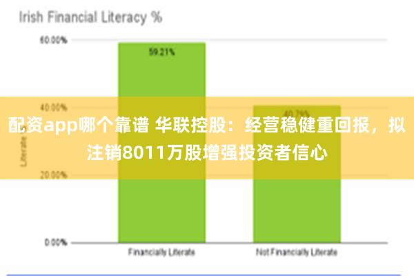配资app哪个靠谱 华联控股：经营稳健重回报，拟注销8011万股增强投资者信心