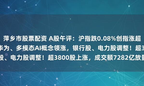 萍乡市股票配资 A股午评：沪指跌0.08%创指涨超1%北证50涨3.19%，华为、多模态AI概念领涨，银行股、电力股调整！超3800股上涨，成交额7282亿放量707亿