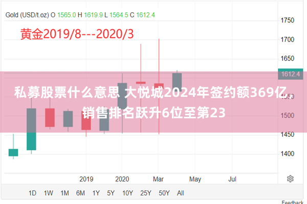 私募股票什么意思 大悦城2024年签约额369亿，销售排名跃升6位至第23