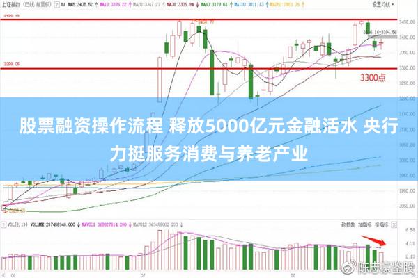 股票融资操作流程 释放5000亿元金融活水 央行力挺服务消费与养老产业