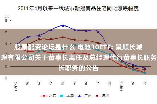 股票配资论坛是什么 电池30ETF: 景顺长城基金管理有限公司关于董事长离任及总经理代行董事长职务的公告